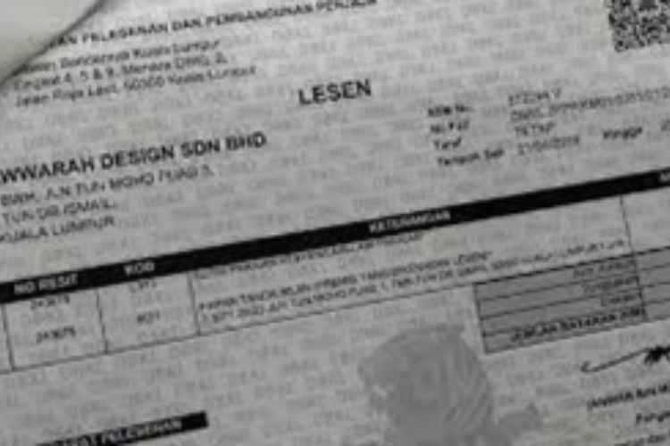 Signboard License Renewal